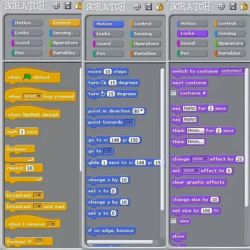 Скретч движение. Скретч блоки команд. Команды программы скретч. Блоки события в скретч. Блоки программы Scratch.