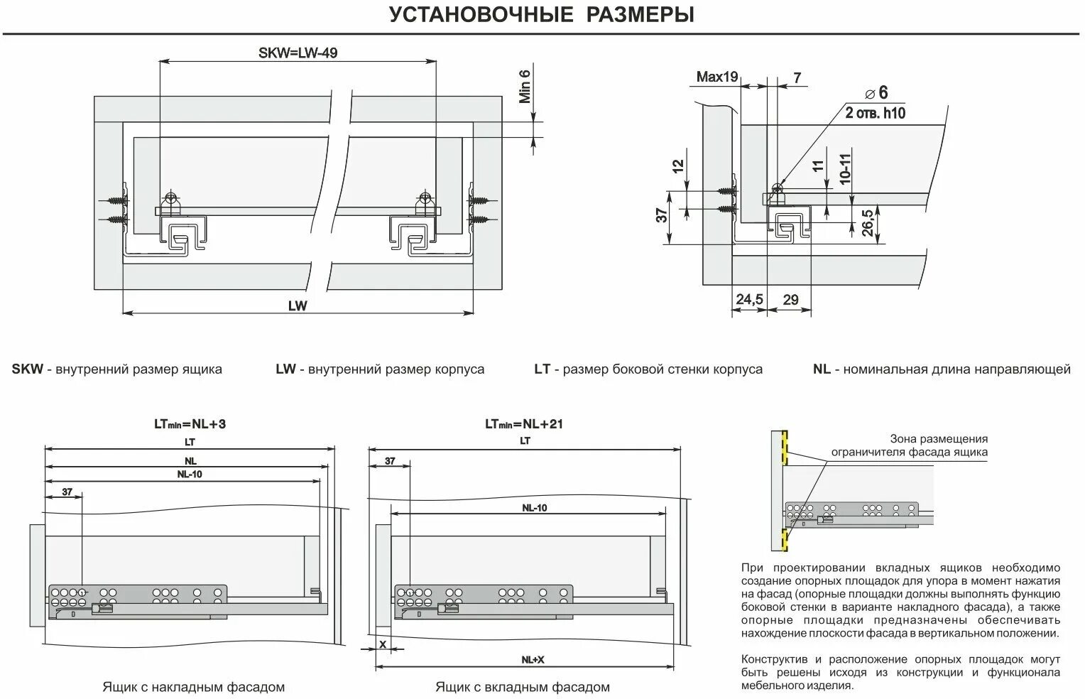 Схема установки направляющих скрытого монтажа боярд Схема установки направляющих скрытого монтажа боярд