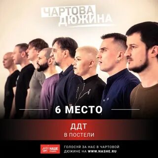 Голосование групп