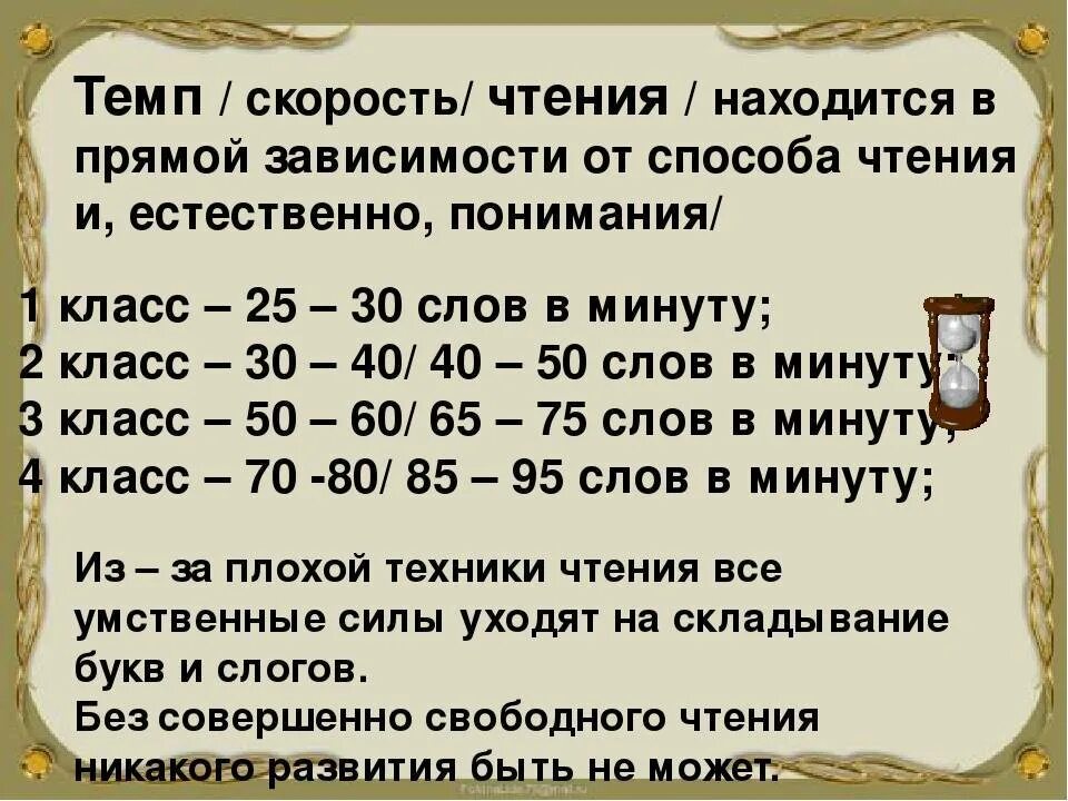 Сосчитать количество слов