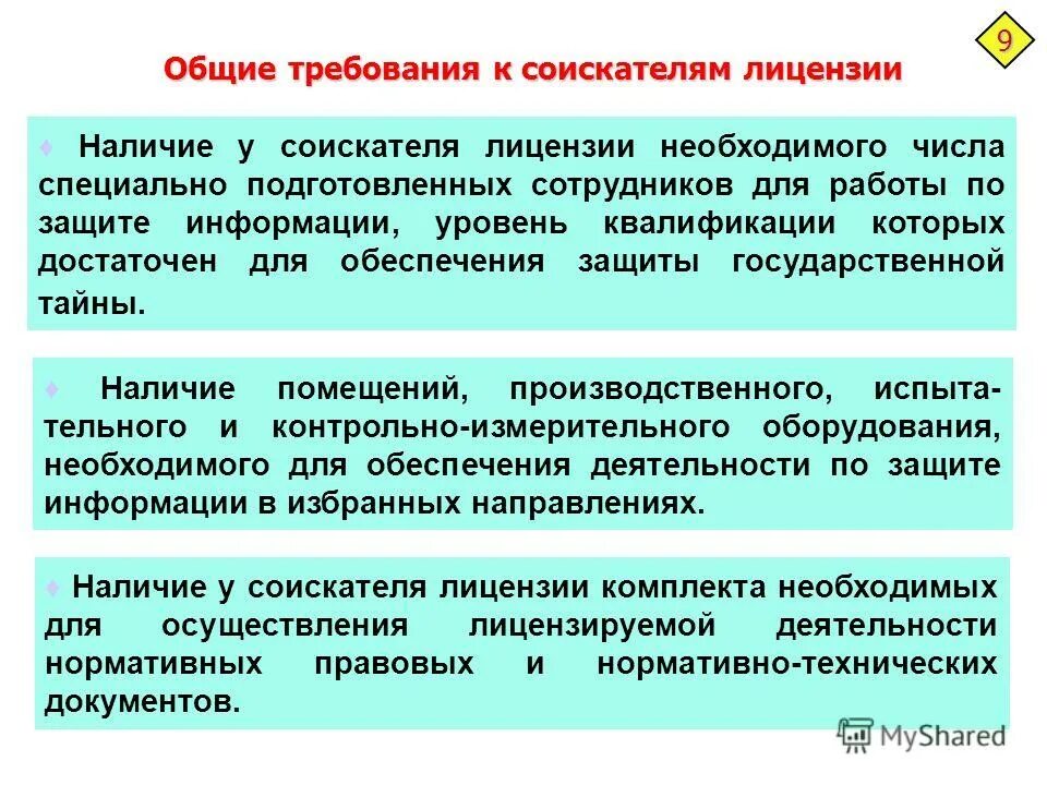 Требования предъявляемые к соискателю лицензии. Требования предъявляемые к соискателю лицензии. Требования к соискателю лицензии. Требования предъявляемые к соискателю лицензии. Требования к соискателю лицензии.