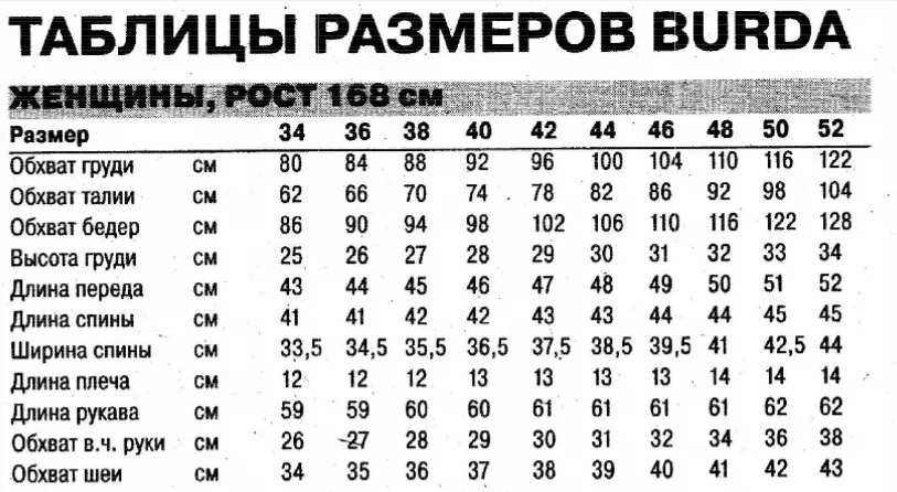 Размерная таблица Бурда. Бурда мужские Размеры таблица. Таблица размеров по Бурде. Таблица мерок по Бурде.