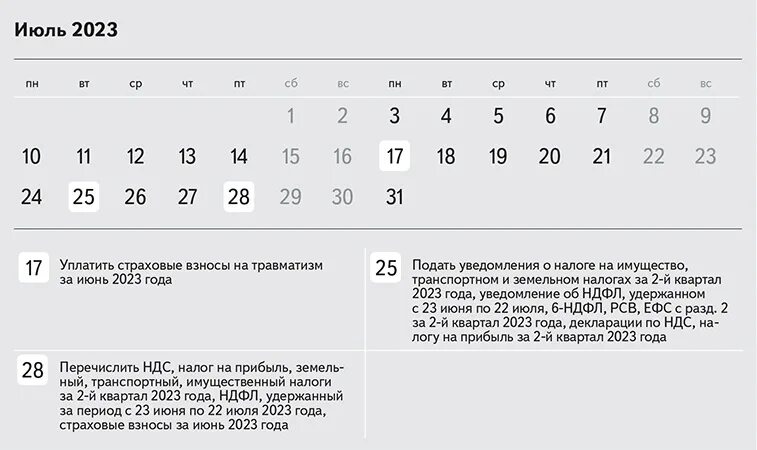 1/8 Ставки это сколько часов в день. Кол во дней от даты. 0.8 Ставки это сколько часов в день при 40 часовой рабочей неделе. На 21 календарный день. 36 часовая неделя в марте норма