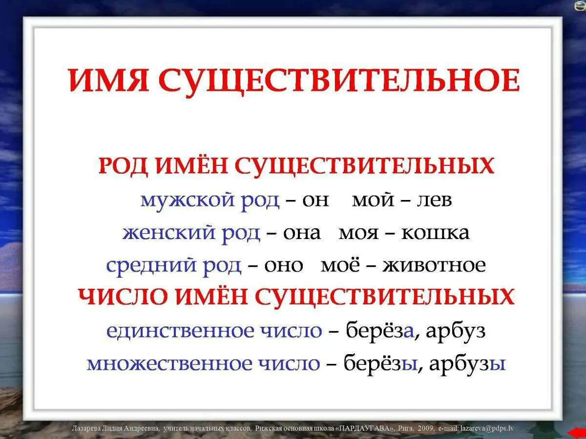 Число и род имен существительных 3 класс. Род имен существительных. род имён существительных 3 класс правило. род имен сущ. род имён существительных 4 класс.