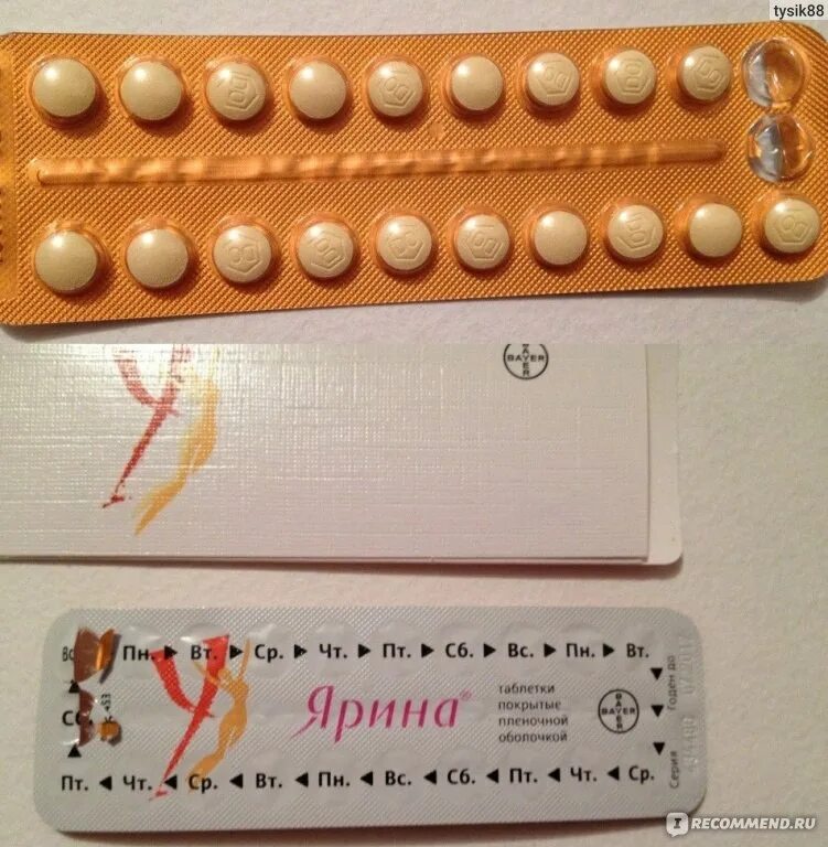 Противозачптосныеттаблетки. Противозачаточные таблетки. Гормональные противозачаточные таблетки. Таблетки от противозачаточные таблетки.