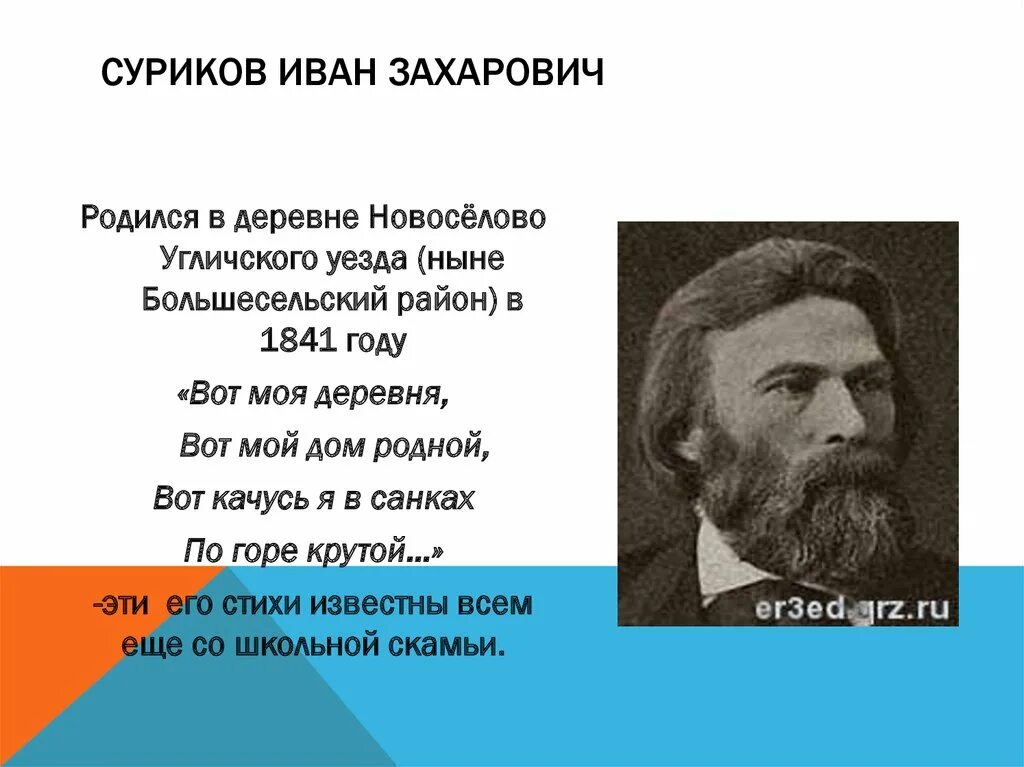 Суриков писатель. Творчество Ивана Захаровича Сурикова 3 класс. Суриков поэт биография. Суриков лето 2 класс конспект