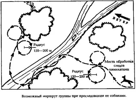 Уйти от преследования
