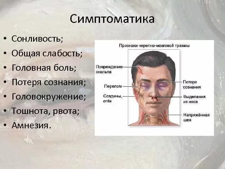 Признаки головной боли и головокружения. Кружится голова и тошнит слабость. Тошнота головокружение слабость сонливость. Головная боль тошнота слабость. Болит голова кружится и тошнит.