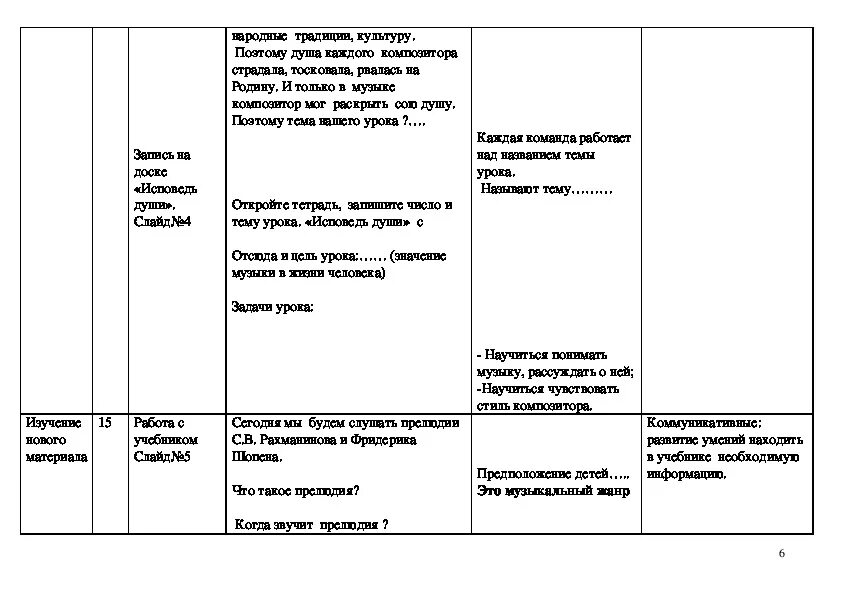 Конспект урока музыка зеркало эпохи 5 класс