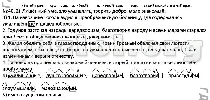 Русский язык упр 161 стр 94. Учебник по русскому языку Шмелев. Русский язык 5 класс 2 часть шмелёв.