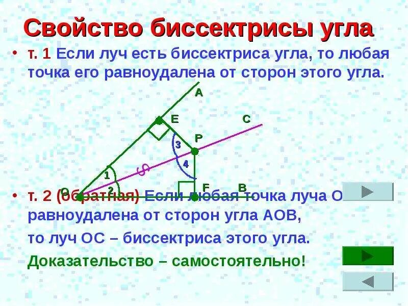 Каждая точка биссектрисы равноудалена. 2.Свойство биссектрисы угла (формулировка. Биссектриса угла свойство биссектрисы. Свойство точек биссектрисы угла. Биссектриса угла свойство биссектрисы угла.