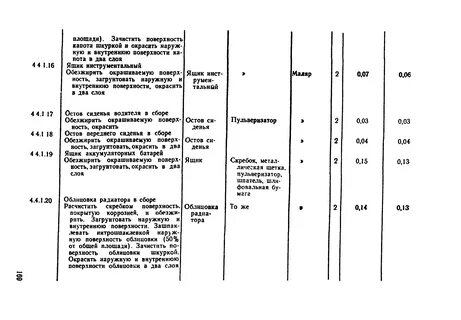 Норма часов водителя
