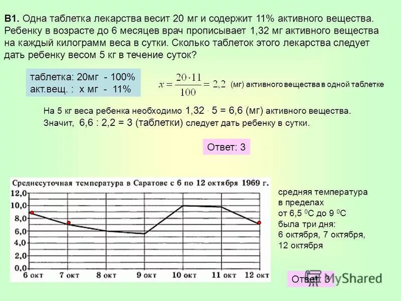 Сколько Вест одна таблетка. Одна таблетка лекарства весит 20 мг и содержит. Одна таблетка лекарства весит 20 мг и содержит 5. Сколько весит одна таблетка. Вес 1 таблетки