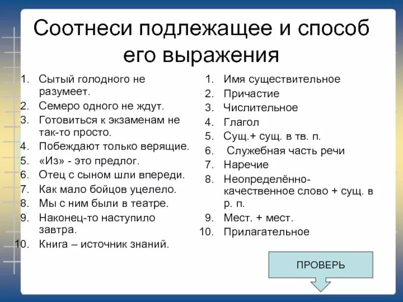 Сытый голодному не товарищ. Подлежащее и способы его выражения. Подлежащее и способы его выражения 8 класс. Подлежащее и способы его выражения 8 класс таблица. Соотнесите выражение с его значением.