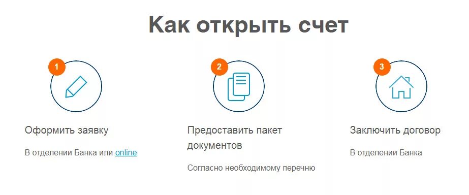 Открыть расчетный счет. Как открыть счет в банке. Открыть расчетный счет в банке. Как открыть расчетный счет. Банки для открытия счета ооо