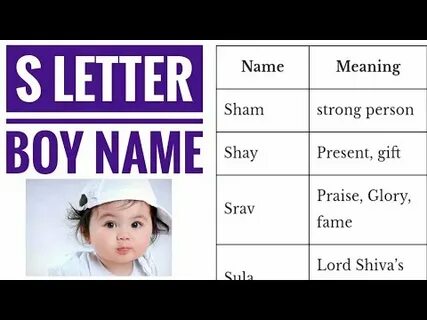 Name beginning with s