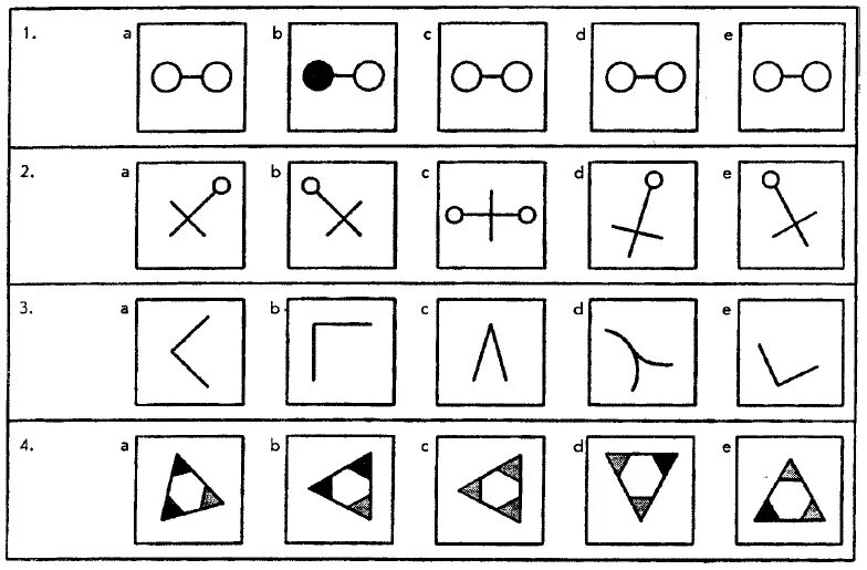 Тест на айкью 11. Интеллектуальные психологические тесты. Психологические рисуночные тесты для детей. Тесты психолога. Графический психологический тест.