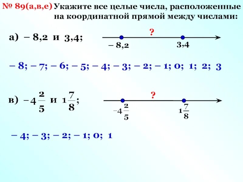 Сколько целых между 12 и 19. Целые числа на координатной прямой. Целые числа расположенные на координатной прямой между числами. 3 Числа расположенные на координатной прямой. Расположите числа на координатной прямой.