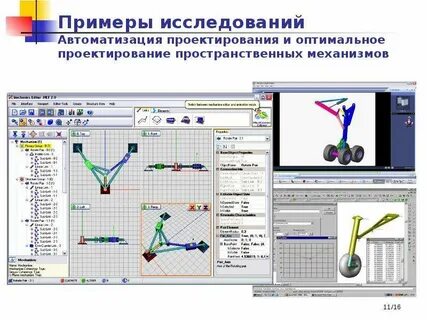 Примеры исследуемых тем