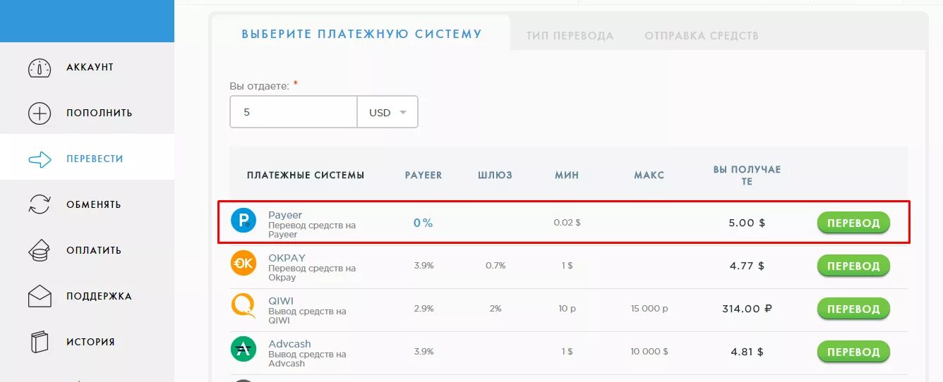 Обменять перевести. Payeer usd кошелек. Обменять перевести. Perfect money выплата. Баланс паер.