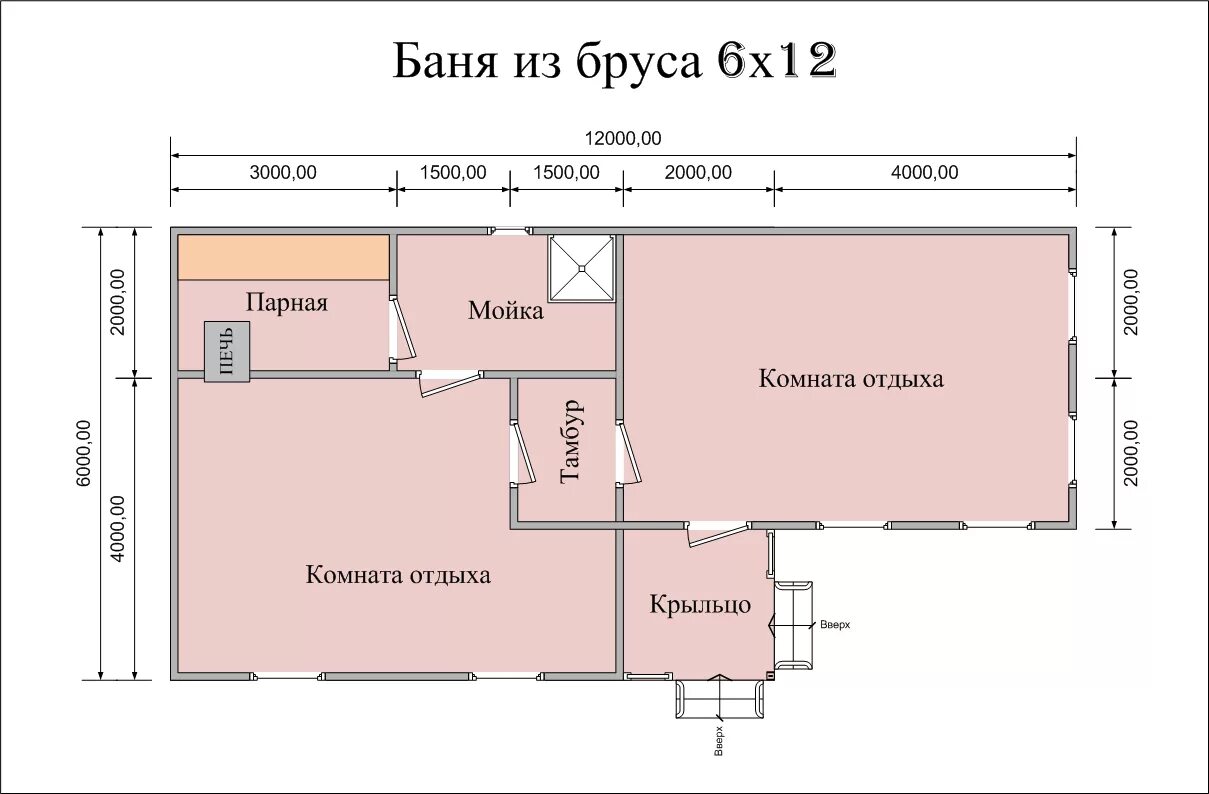 Варианты планировки бани 2023 Лайфхаки ВКонтакте