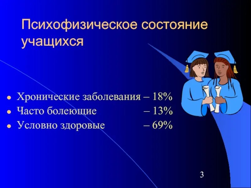 Физическое состояние обучающегося. Хронические заболевания школьников. Психофизическое самочувствие это. Психофизический. Психофизическое состояние детей.