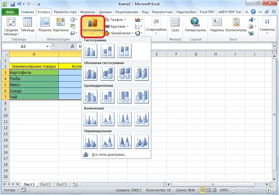 Диаграмма microsoft excel. Как сделать диаграмму в экселе по таблице. пирамидальная диаграмма в эксель. типы диаграмм в эксель. виды графиков в excel.