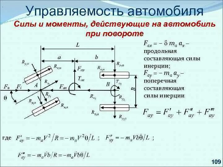 Процесс движения автомобиля. Силы действующие на автомобиль схема. Силы действующие на автомобиль при ускорении. Формула устойчивости автомобиля. Силы действующие на авто при повороте.