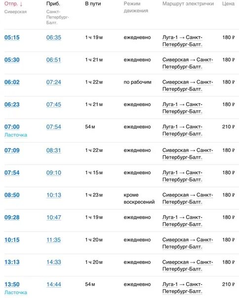 Расписание электричек спб ржевка. Электричка Сиверская Санкт-Петербург. Сиверский расписание электричек. Расписание электричек Петербург Сиверский. Расписание электричек Сиверская.