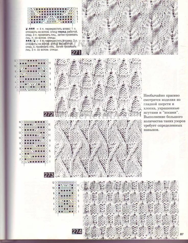 схема узора спицами Chart, Periodic table, 10 things