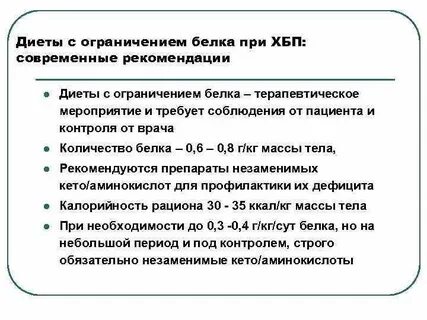 Ограничение белка