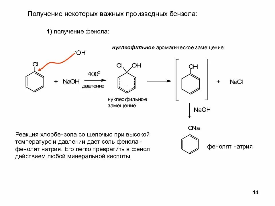 Механизм реакции образования хлорбензола. Из хлорбензола получить фенол реакция. Хлорбензол NAOH механизм. Хлорбензол механизм реакции. Бензол толуол фенол