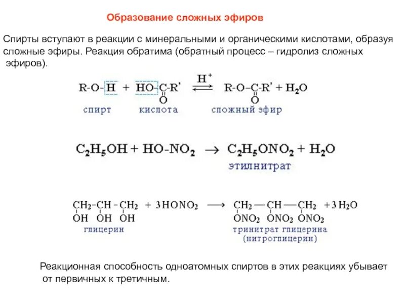 Гидролиз одноатомных спиртов. Образование сложных эфиров из этанола. Сложные эфиры вступают в реакцию.