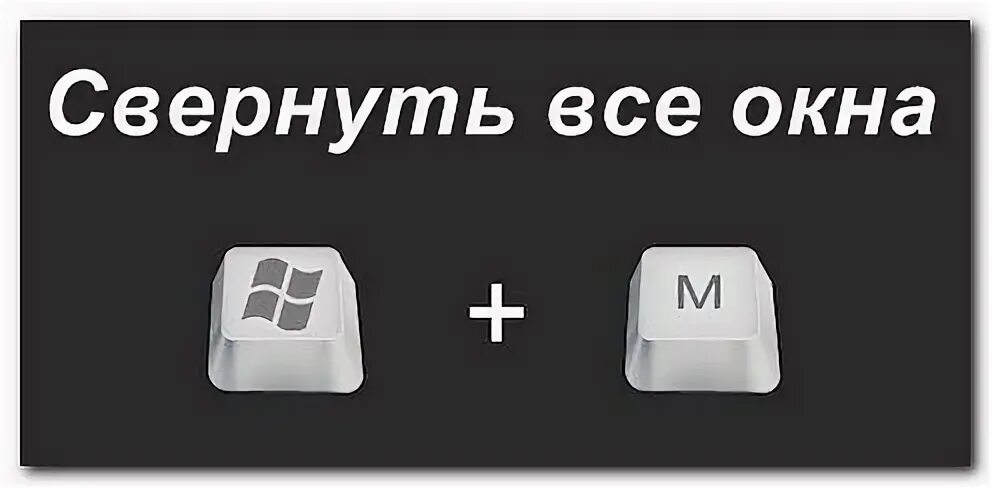 Клавиатура компьютера свернуть окно. Свернуть окно. Как свернуть окно. Закрыть все окна. Клавиша быстрого сворачивания всех окон.