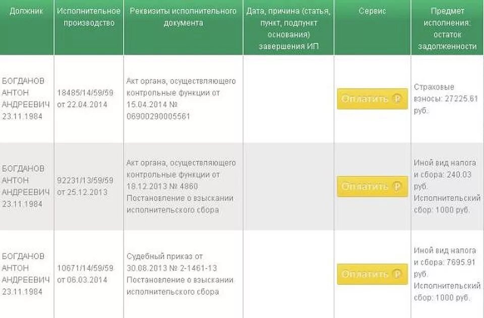 Отмена исполнительского сбора судебная. Исполнительный сбор судебных приставов размер. Постановление о взыскании исполнительского сбора. Исполнительный сбор по алиментам. Исполнительский сбор взыскивается по исполнительным документам.