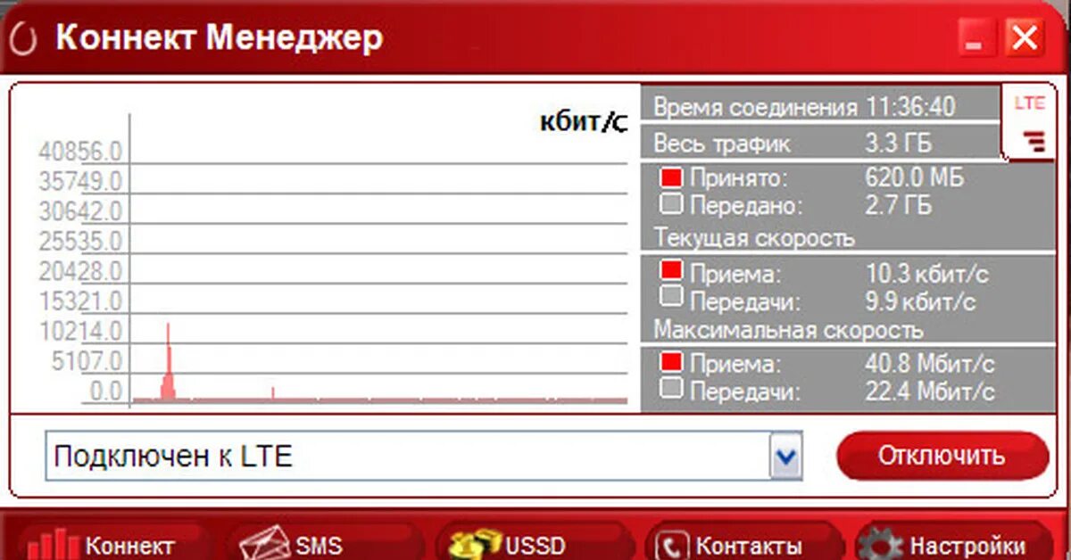Коннект менеджер. Модем МТС. Huawei connect Manager. МТС модем Huawei e171. Коннект настроен