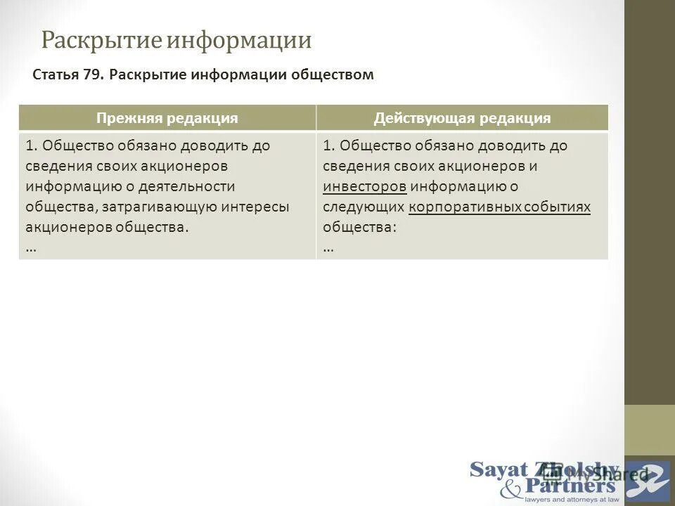Обязательное раскрытие акционерным обществом информации. Раскрытие существенной информации. Раскрытие информации о мпз в бухгалтерской (финансовой) отчетности. Интерфакс раскрытие информации. Раскрытие информации обществом.