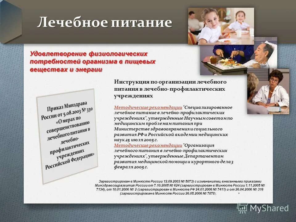 тест лечебное питание