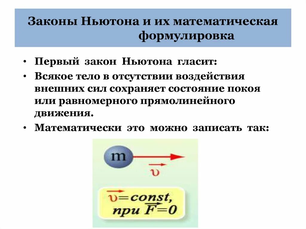 Законы ньютона формулировки и примеры Презентация на тему: "ДИНАМИКА МАТЕРИАЛЬНОЙ ТОЧКИ 3.1. Первый закон Ньютона. Ине