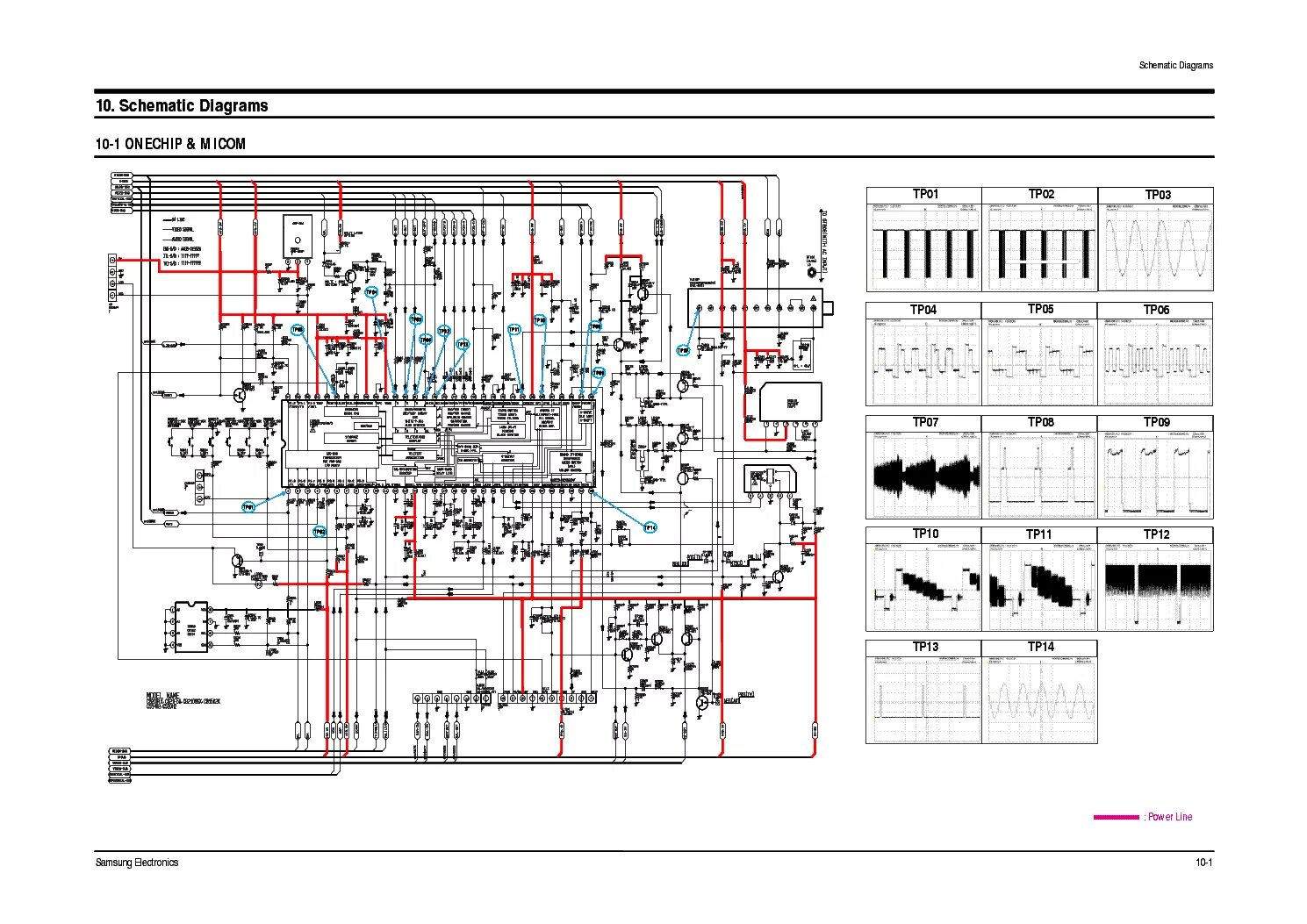 Электросхема телевизора самсунг cs-21d9r. Схема телевизора самсунг cs 29z40zqq. Samsung cs схема. Samsung chassis s-17a sch. Samsung cs схема.