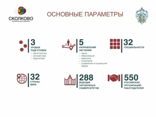 Образование 2015. Глобальное образование сколково.