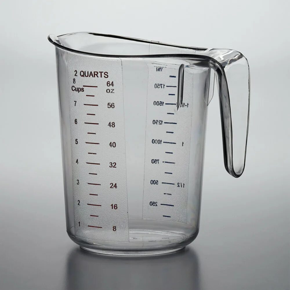 Measure Cup. Measuring Cup. Мерные чаши в интерьере. Cup measurement. 5 8 cup