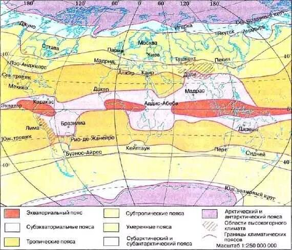 В пределах основных поясов. Климатические пояса 13 поясов. Карта климат поясов. Умеренный пояс Евразии на карте.