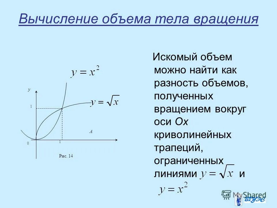 Объемов с помощью определенного интеграла. Вычисление объема тела вращения. Тела вращения интеграл. Объем тела вращения интеграл. Объем фигуры вращения.