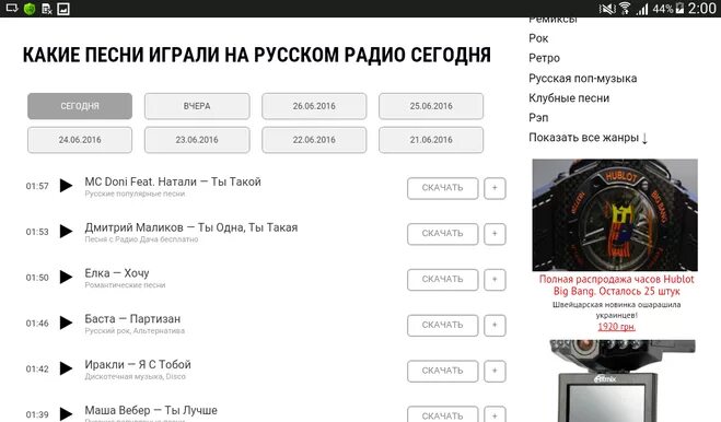 Радио песни. Какая музыка играла на радио. Какие песни играли на радио. Какие песни играли сегодня на радио. Музыка которая играет на радио