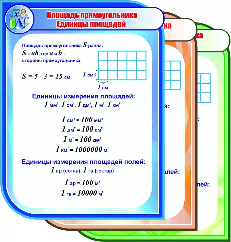 Площадь прямоугольника единицы площади 5 класс. Площадь прямоугольника единицы площади. площадь прямоугольника единицы измерения. площадь школы. площадь прямоугольника меры измерения.