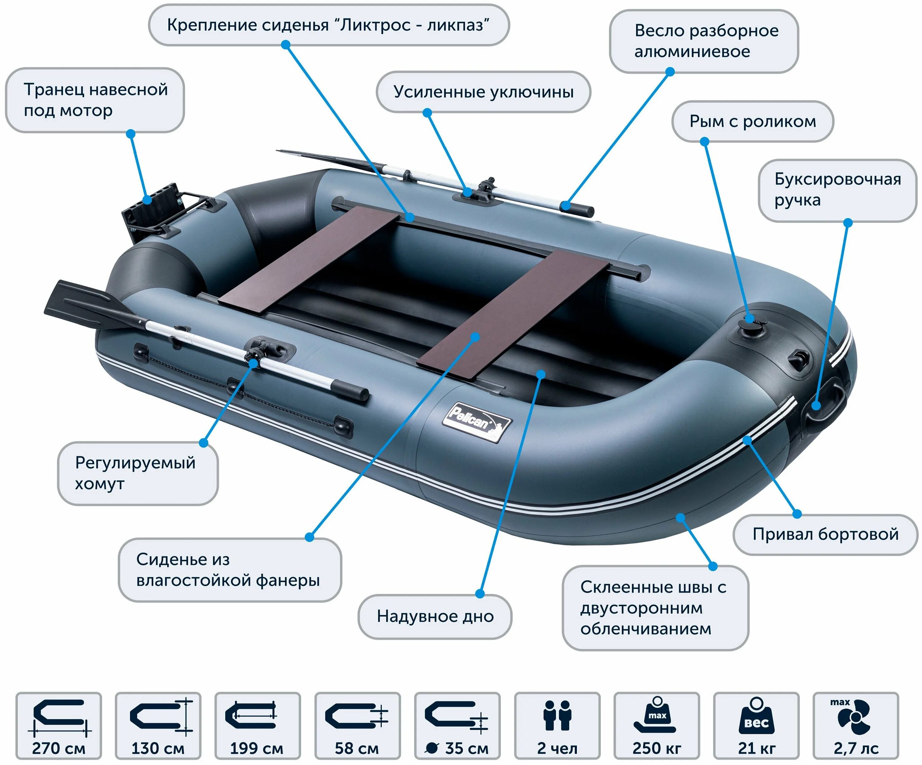 Лодка двухместная с дном. Надувная лодка Pelican 270. Лодка надувная под мотор Пеликан 270тодзыв. Лодка Пеликан 270. Лодка ПВХ Пеликан 270.