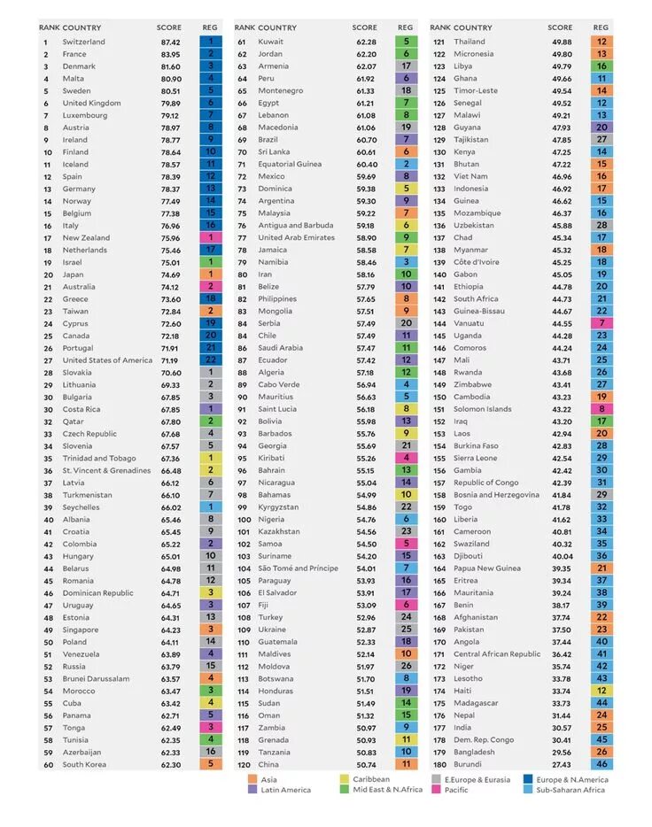 B это какая страна. Код страны 212. Код страны 44 какая страна телефонный. +4368 какая страна. Штрих код 2100 какая страна производитель.
