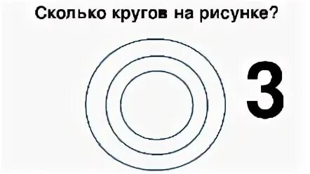 Сколько кругов на рисунке. Сколько кругов на картинке. Сколько кружков на картинке. Сколько кругов на картинке с ответами.