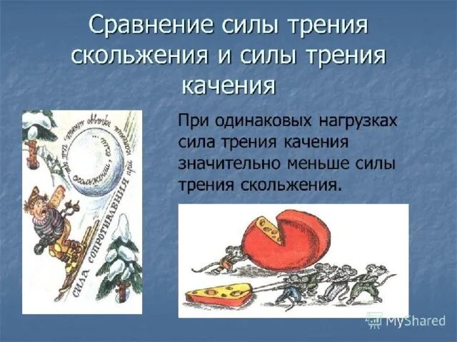 Презентация к уроку: Сила трения